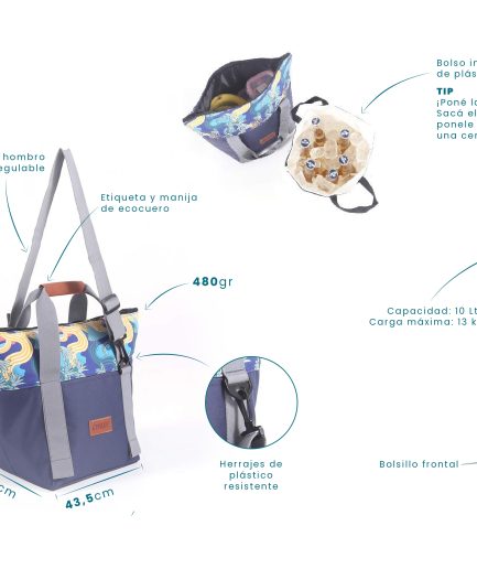 Bolso Térmico 10 Lts