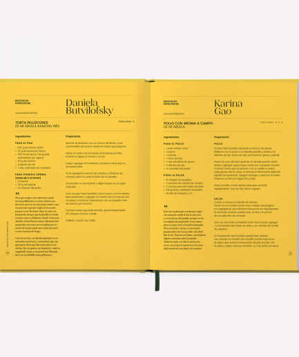 Recetas en Papelitos por Sofía Pachano
