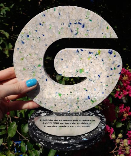 Desarrollos a medida